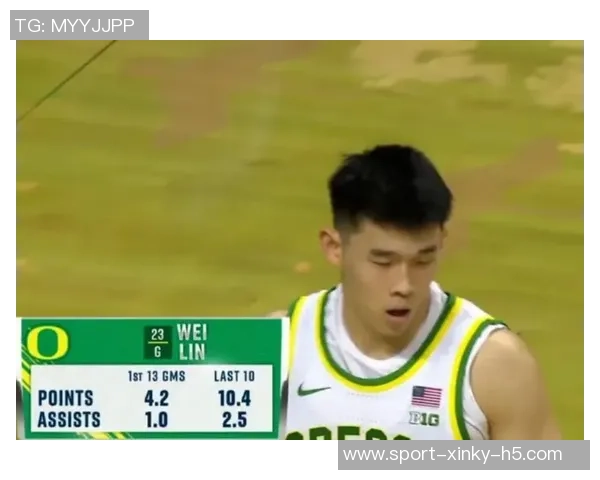 林葳下半场表现不佳失误频频最后16分钟被迫坐板凳仅得3分1板1助 林葳下半场表现不佳失误频频最后16分钟被迫坐板凳仅得3分1板1助